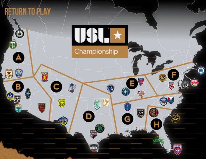 HERE ARE THE BRACKETS: For the USL Championship playoffs - Front Row Soccer