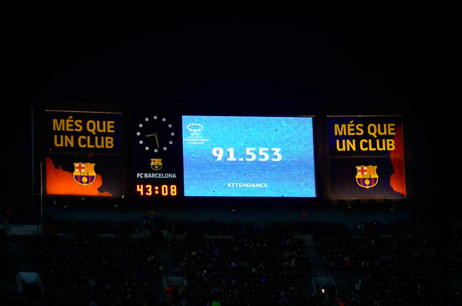 FC Barcelona Femini Draw World Record 91,553 Women’s Football ...