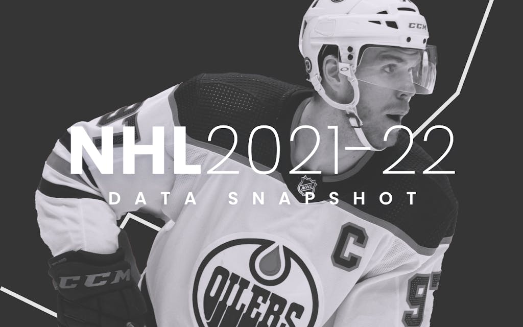 NHL 2021-22 Report - SponsorUnited